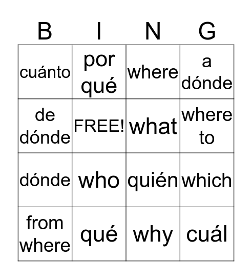 Question Word BINGO Card