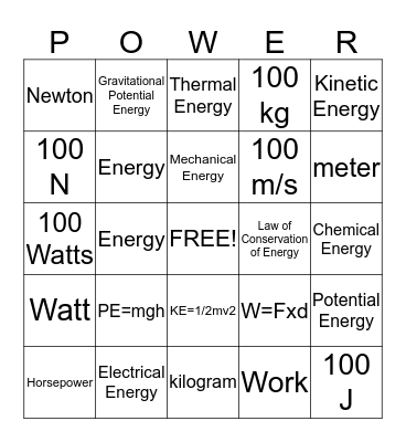 Work, Power and Energy Bingo Card