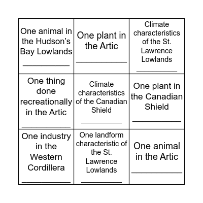 Canada's Physical Regions Bingo Card