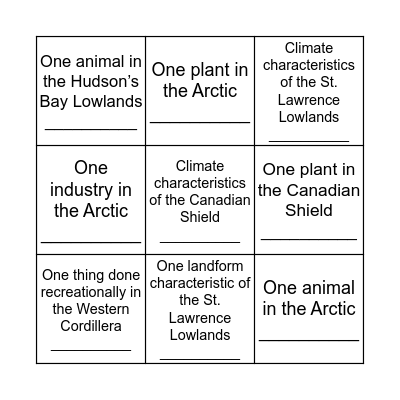 Canada's Physical Regions Bingo Card