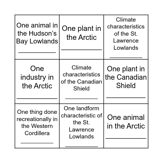 Canada's Physical Regions Bingo Card