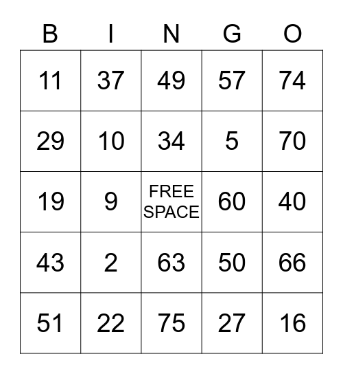 The Great Pyramid of Giza Bingo Card