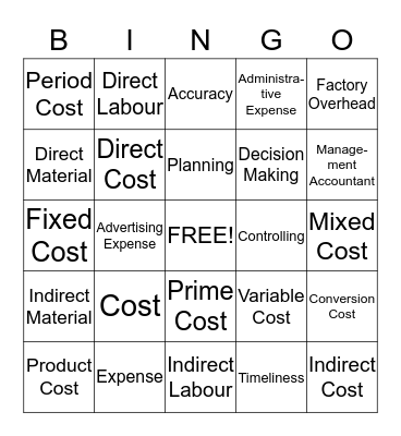 Accounting Bingo Card