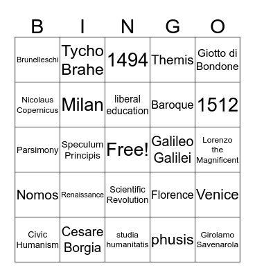 Renaissance  Bingo Card