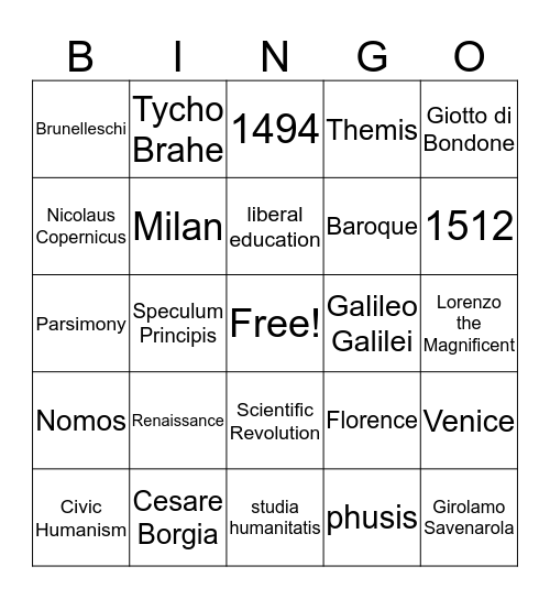 Renaissance  Bingo Card