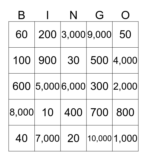 how-much-is-it-bingo-card