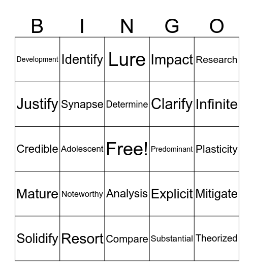 Unit 1 Review! Bingo Card