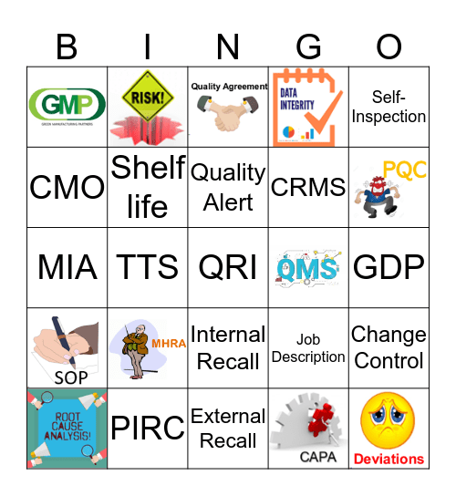 QUALITY Then Now Tomorrow Bingo Card