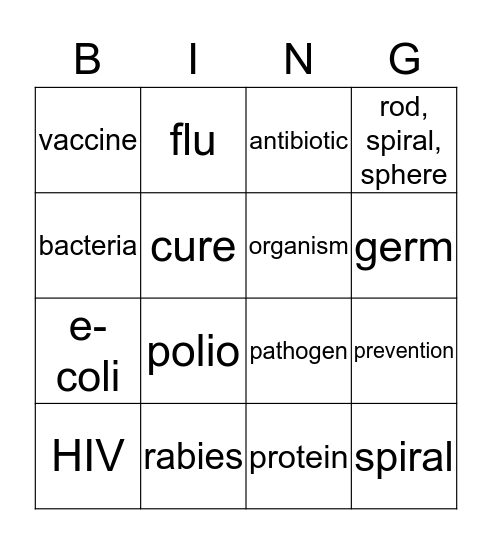 Virus versus Bacteria Bingo Card