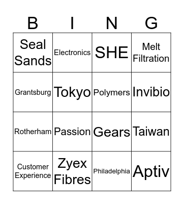 Victrex Bingo Card