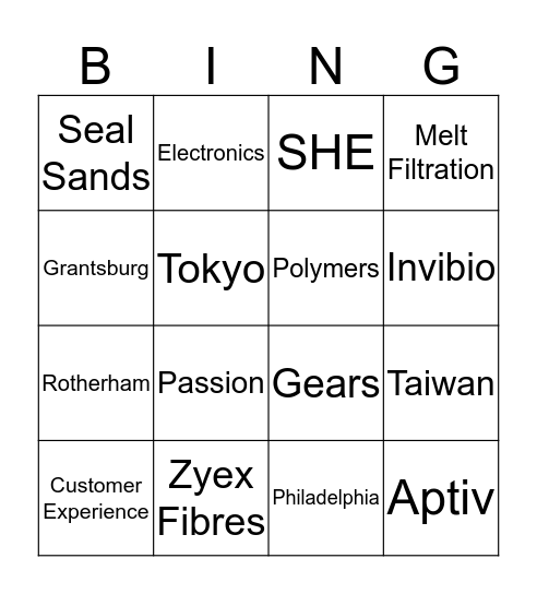 Victrex Bingo Card