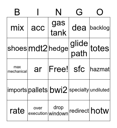 Peak call Bingo Card