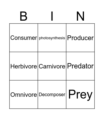 Unit Vocab Bingo Card