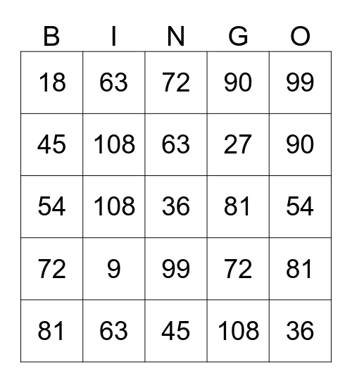 9 Times Table Bingo Card