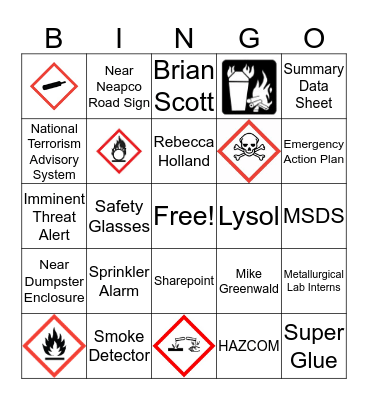 World Quality Day: Safety Bingo! Bingo Card