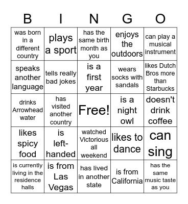 Find someone who....... Bingo Card