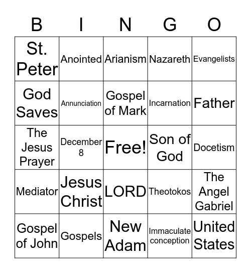 JESUS CHRIST: TRUE GOD AND TRUE MAN Bingo Card