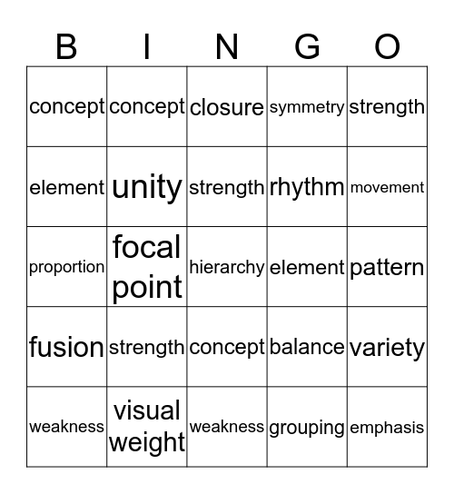 Critique Bingo Card