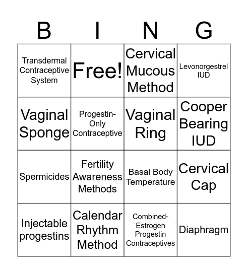 Contraceptive Bingo! Bingo Card
