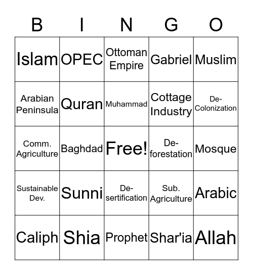 North Africa & Middle East Bingo Card