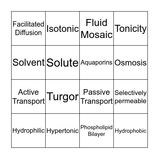 MEMBRANE TRANSPORT Bingo Card