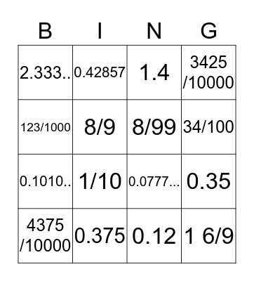 Converting Fractions and Decimals Bingo Card