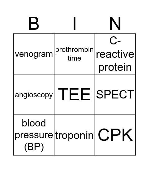 med terms Bingo Card