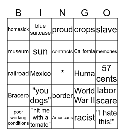 Bracero Program: NPR Audio Bingo Card