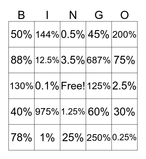 Fractions, Decimals, & Percents Bingo Card