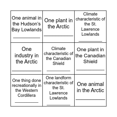 Canada's Physical Regions Bingo Card