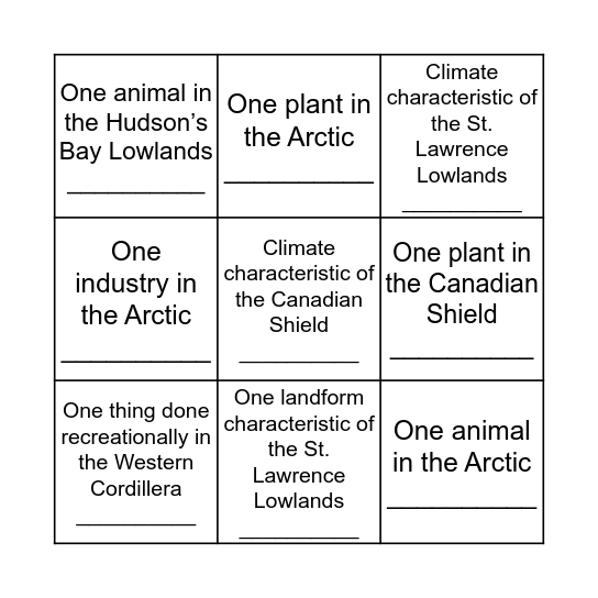 Canada's Physical Regions Bingo Card