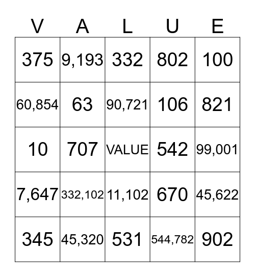 Place Value  Bingo Card