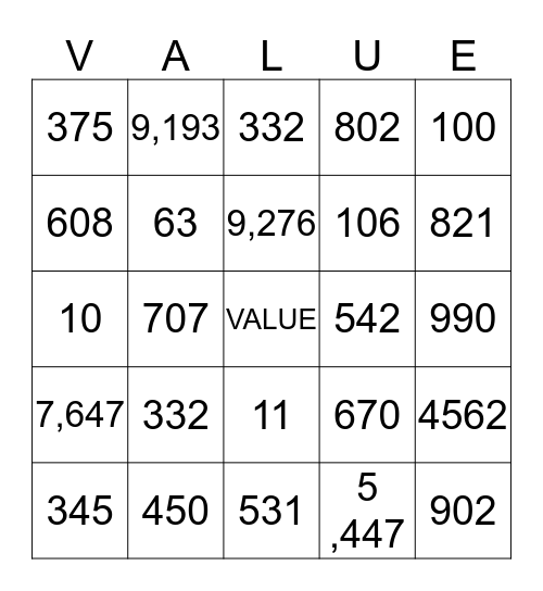Place Value  Bingo Card