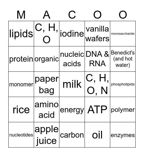 MacromoleculO Bingo Card