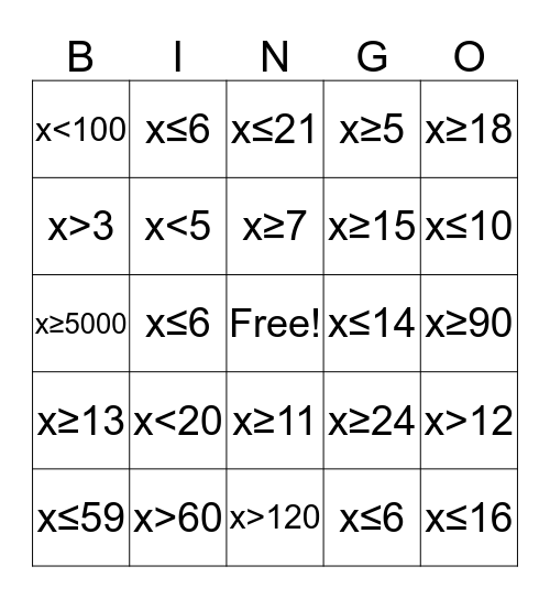 INEQUALITIES Bingo Card