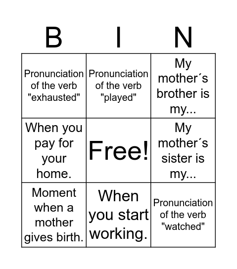 UNIT 4. FAMILY, LIFE EVENTS, /d/, /t/, /Id/. Bingo Card