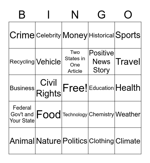 Current Event BINGO Card