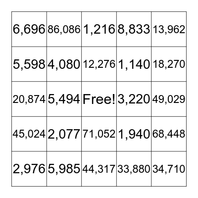 Multiplication Bingo Card