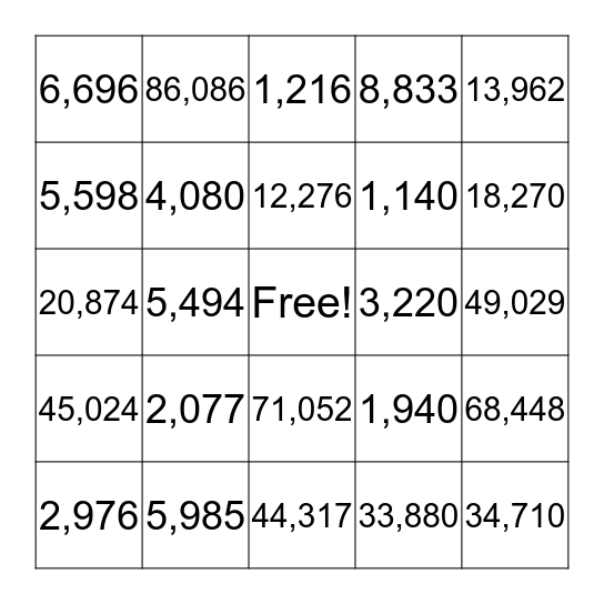 Multiplication Bingo Card