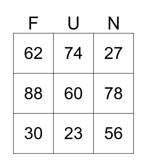 Partition Bingo! Bingo Card