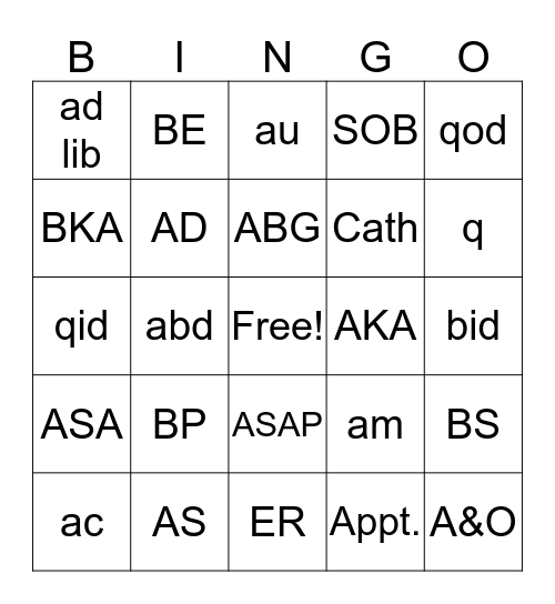 Medical Abbreviations Bingo Card