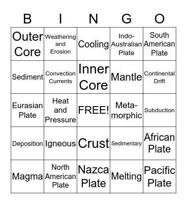 Earth Materials/Plate Tectonics Bingo Card