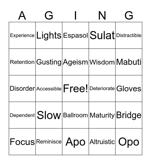 Gurang Bingo Card