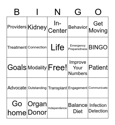 PATIENT BINGO Card