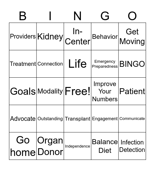 PATIENT BINGO Card