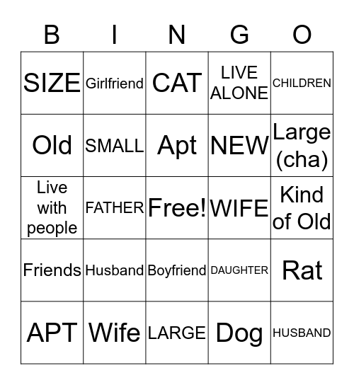 Living Situations (Unit 3) Bingo Card