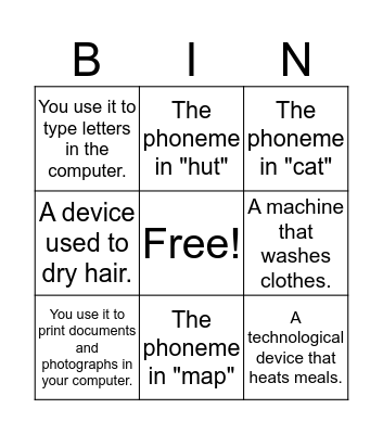 Unit 4. TECHNOLOGY. A LOT OF, SOME, ANY, HOWMUCH/MANY?/æ/, /ʌ/ Bingo Card