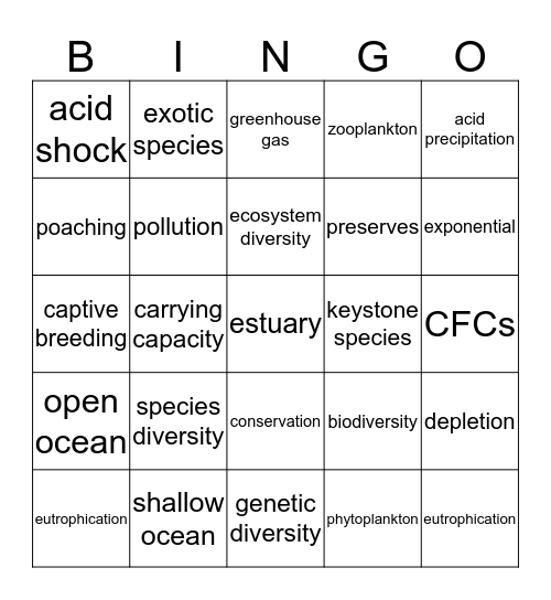 Biodiversity Bingo Card