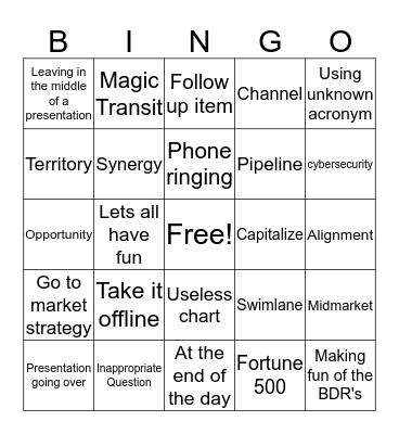 Cloudflare Bingo Card