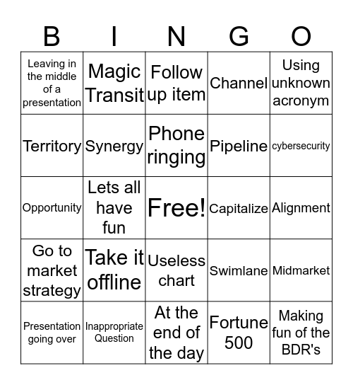 Cloudflare Bingo Card